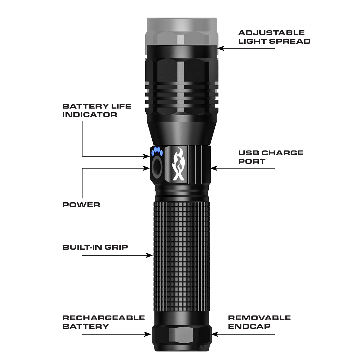 WARN 101020 VRX 25-S Powersports Winch with Handlebar Mounted Switch and Synthetic Rope - 3/16 Inch Diameter x 50 Foot Length, 1.25 Ton (2,500 lb) Capacity